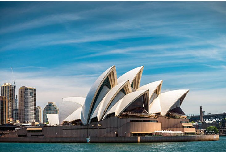 The Many Benefits Of Spending Quality Time By Yourself Here In Australia.