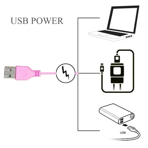 10 Frequency USB Double Egg Vibrator
