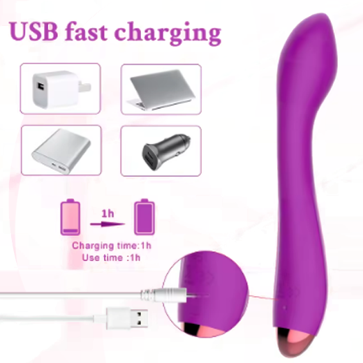 Finger Vibrator for Women Clitoral, G-Spot & Vaginal Stimulator