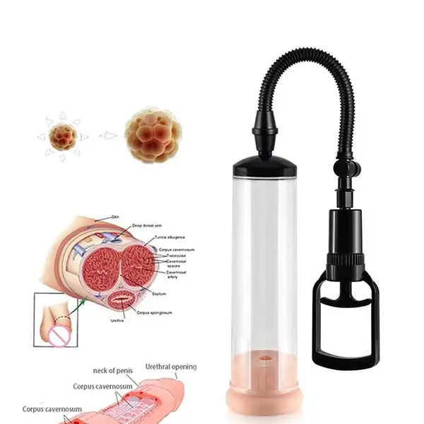 Handsome UP Penis Enlargement Pump