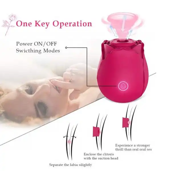 ROSE CLITORAL SUCKING VIBRATOR WITH 7 INTENSE SUCTION NIPPLE STIMULATOR FOR WOMEN