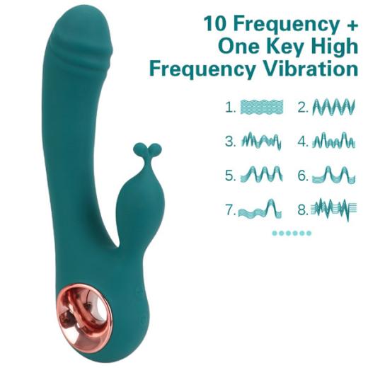 10 Frequency Rabbit  Spot Clitoris Stimulation Vibrator