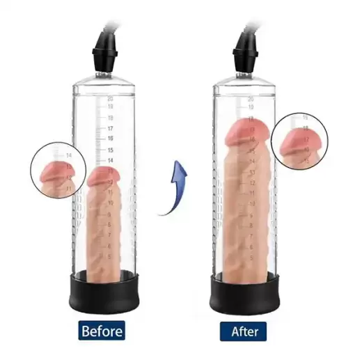 Adultscare Automatic Penis Enlargement Pump