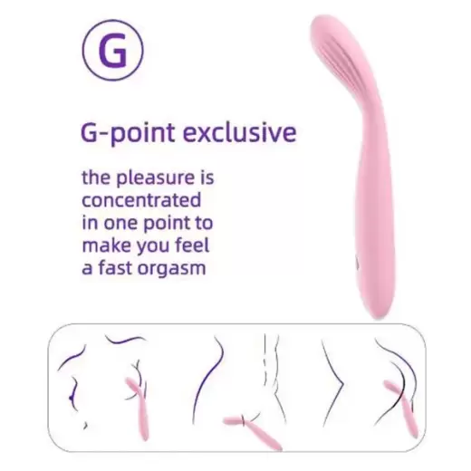 Guerlain G spot orgasm CLITORAL STIMULATOR