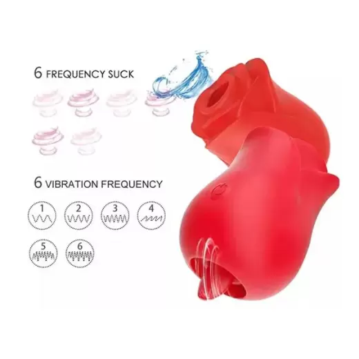 Mini Rose Woman Clitoral Sucking G Spot USB Charge With Tongue Vibrator
