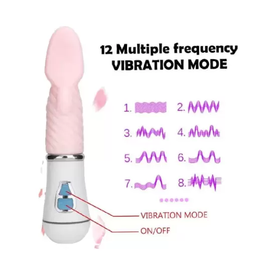 Tongue Vibrator for Women Masturbation