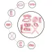 8Pcs Luxury Pink BDSM Kit